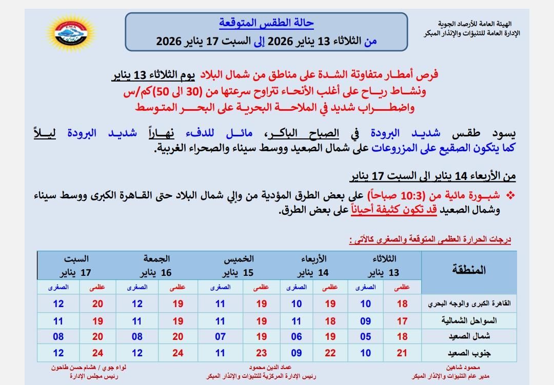 قد تكون صورة ‏نص‏