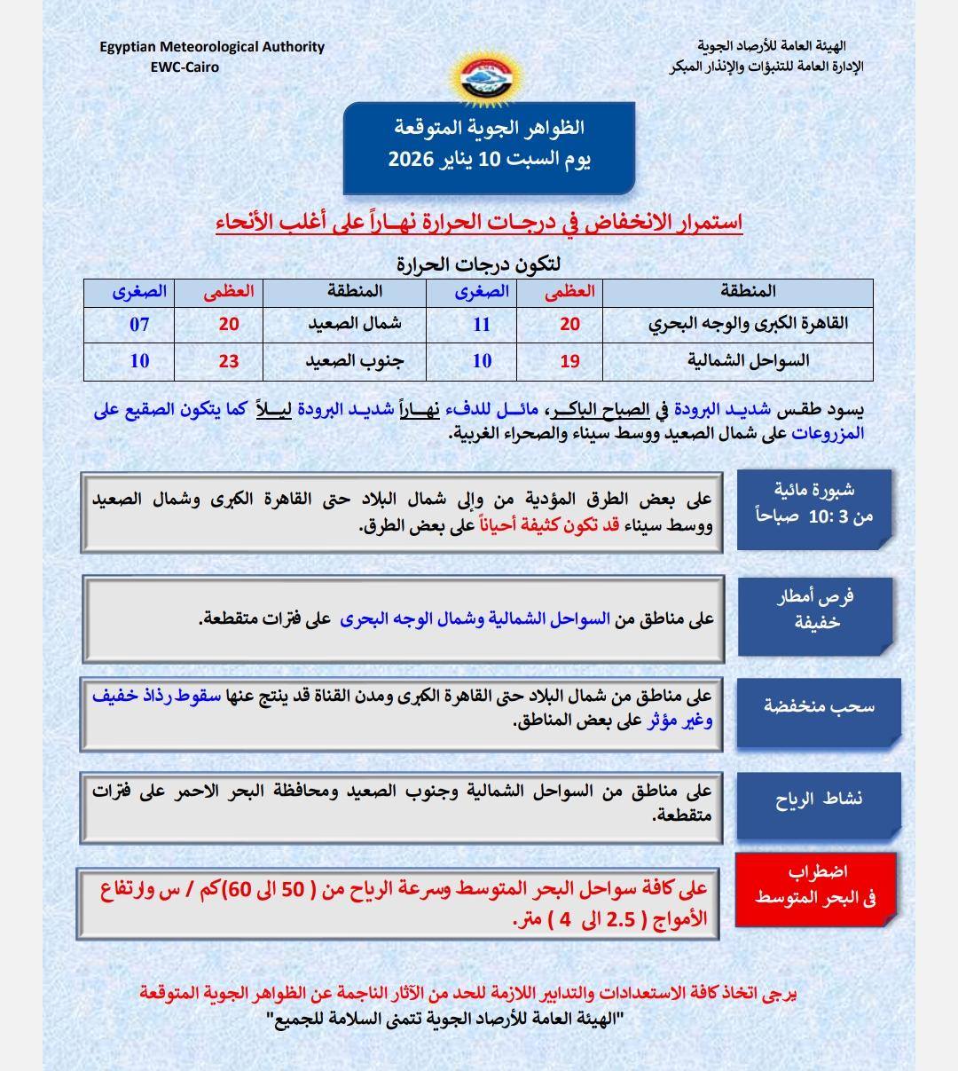 614390541_1447180510785698_6147020995381895850_n قد تكون صورة خريطة ونص